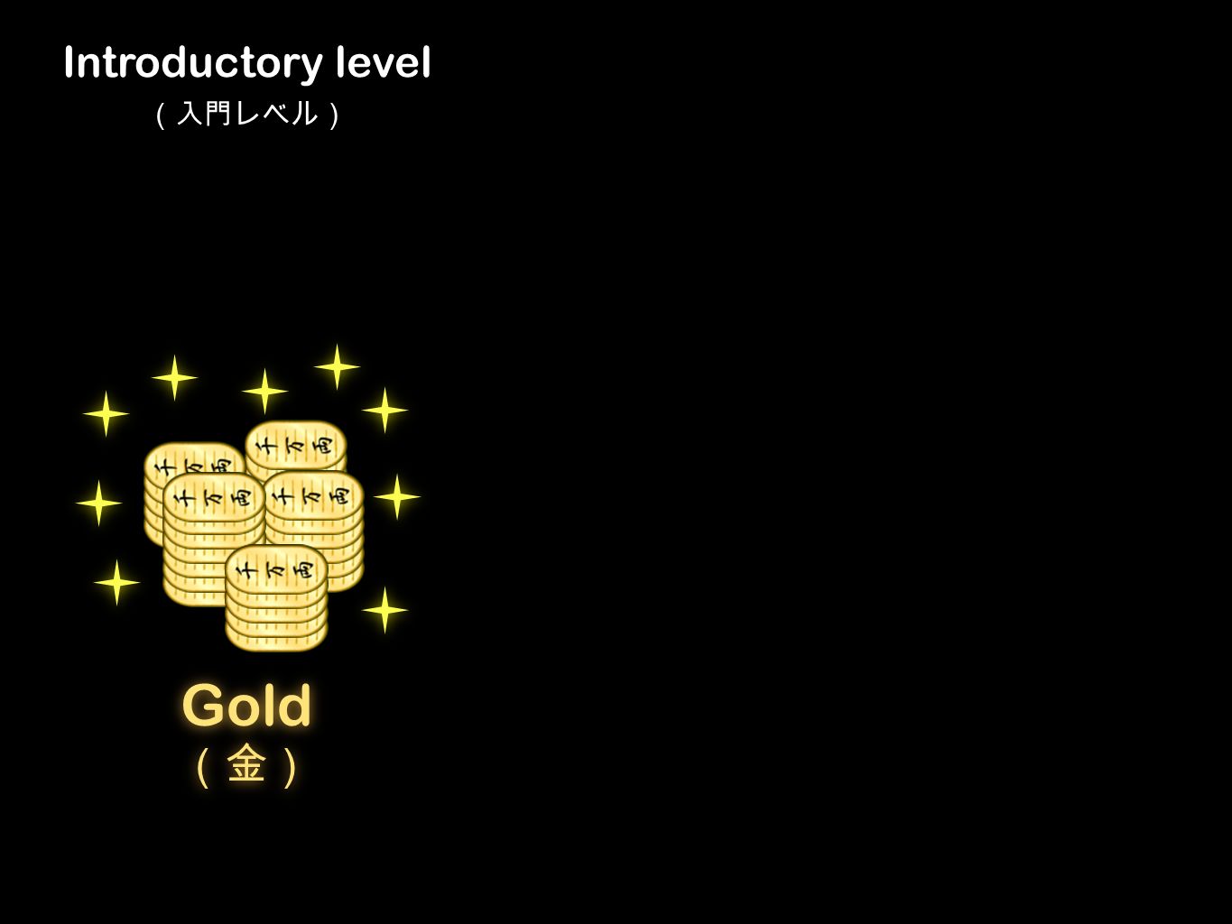 Gold （金） Gold （金） Introductory level （入門レベル）