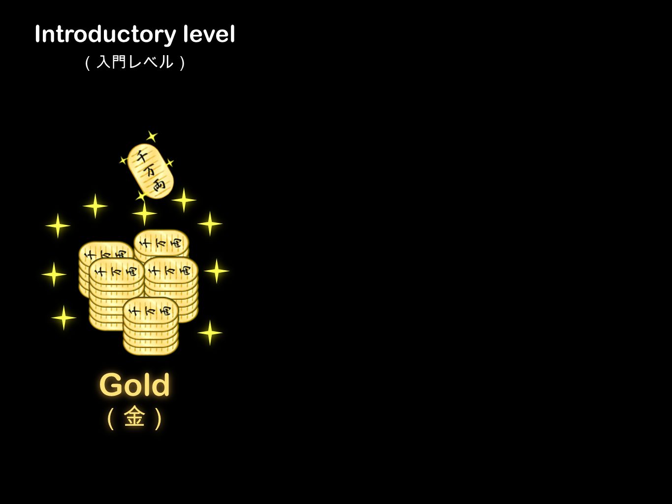 Gold （金） Gold （金） Introductory level （入門レベル）