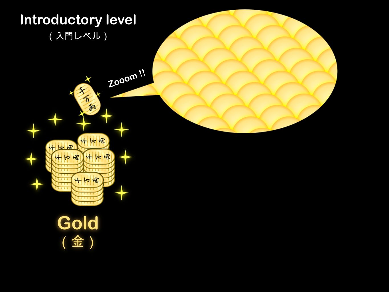 Gold （金） Gold （金） Introductory level （入門レベル） Zooom !!
