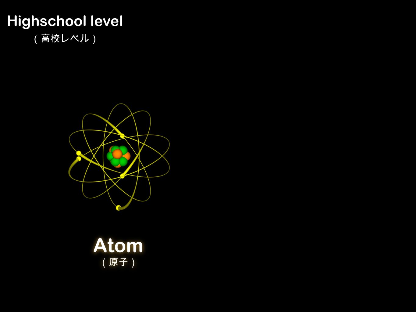Atom （原子） Atom （原子） Highschool level （高校レベル）