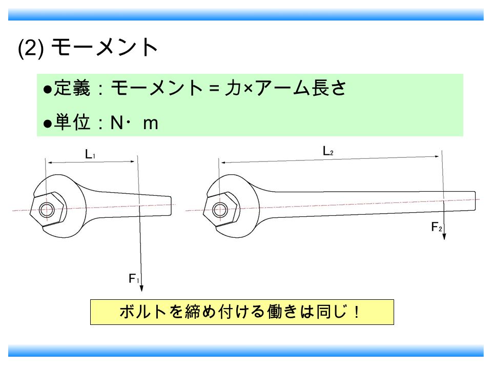 (2) モーメント ● 定義：モーメント＝力 × アーム長さ ● 単位： N ・ m ボルトを締め付ける働きは同じ！