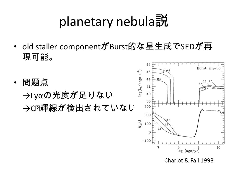 planetary nebula 説 old staller component が Burst 的な星生成で SED が再 現可能。 問題点 →Lyα の光度が足りない →C Ⅳ輝線が検出されていない Charlot & Fall 1993