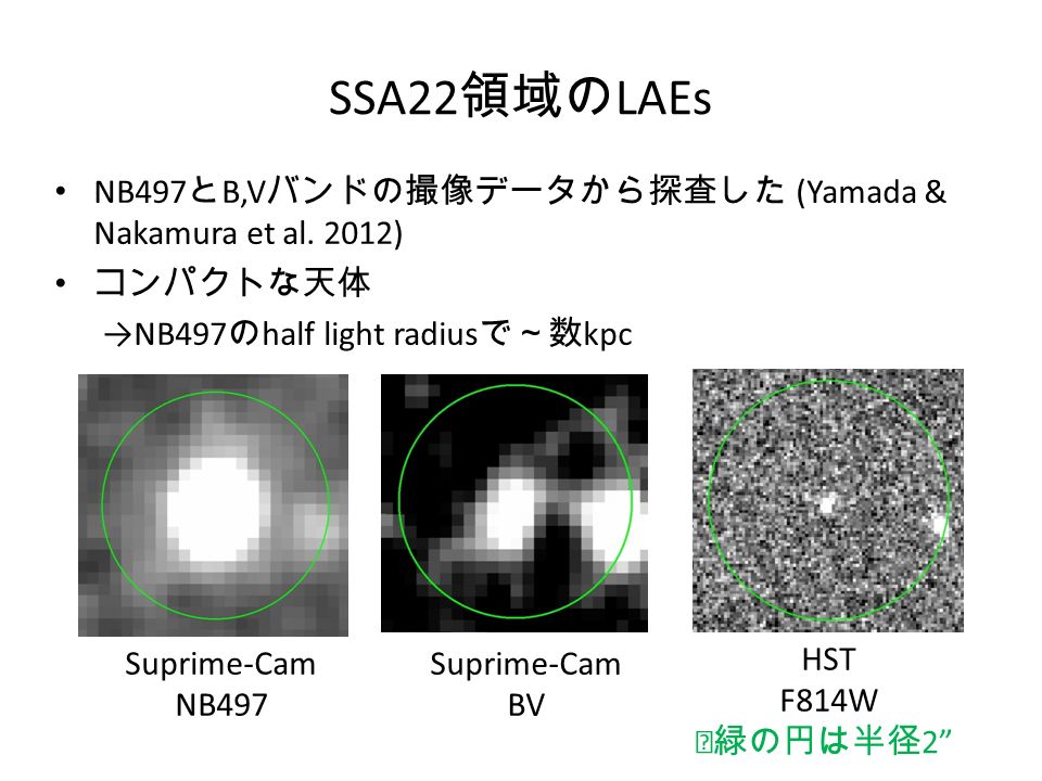 SSA22 領域の LAEs NB497 と B,V バンドの撮像データから探査した (Yamada & Nakamura et al.