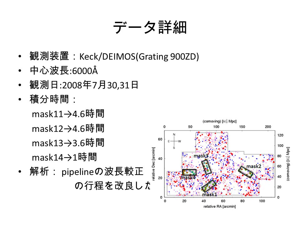 観測装置： Keck/DEIMOS(Grating 900ZD) 中心波長 :6000Å 観測日 :2008 年 7 月 30,31 日 積分時間： mask11→4.6 時間 mask12→4.6 時間 mask13→3.6 時間 mask14→1 時間 解析： pipeline の波長較正 の行程を改良した データ詳細
