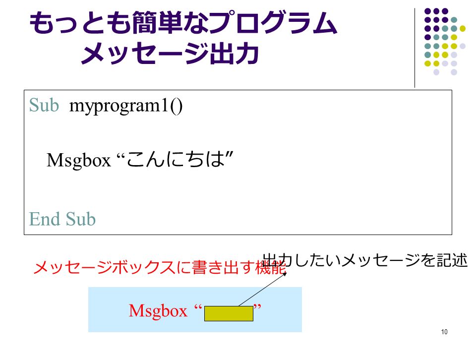 10 もっとも簡単なプログラム メッセージ出力 Sub myprogram1() Msgbox こんにちは End Sub Msgbox メッセージボックスに書き出す機能 出力したいメッセージを記述