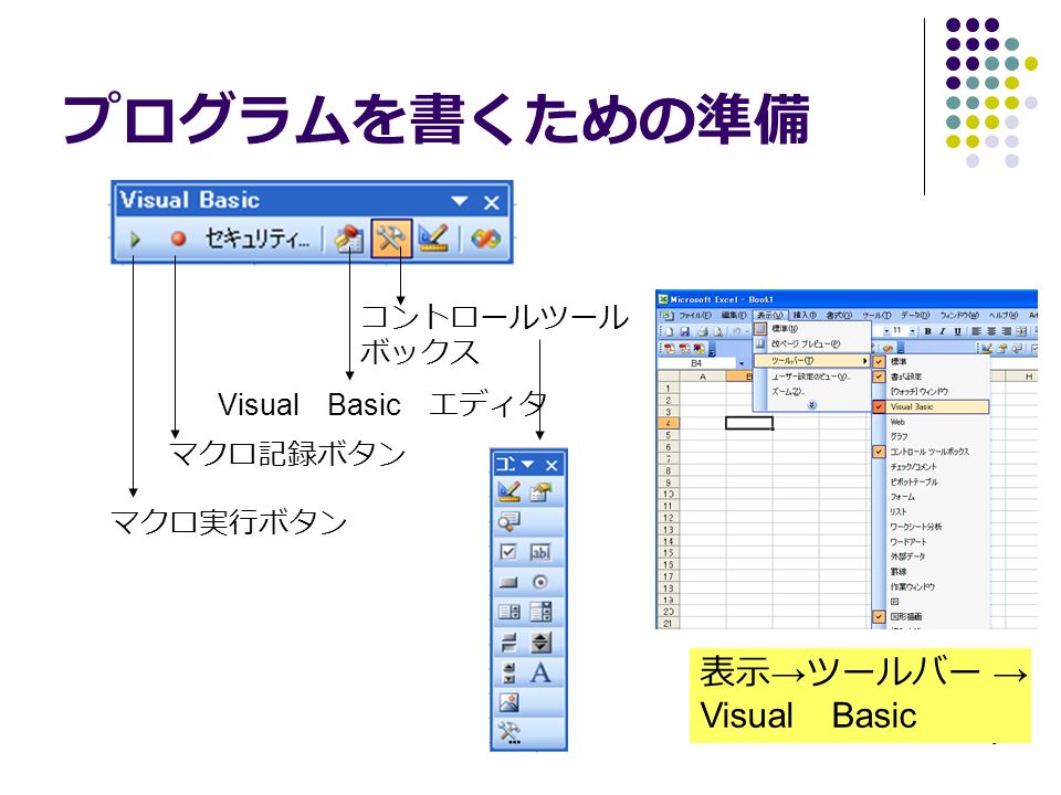 6 プログラムを書くための準備 表示 → ツールバー → Visual Basic マクロ実行ボタン マクロ記録ボタン Visual Basic エディタ コントロールツール ボックス