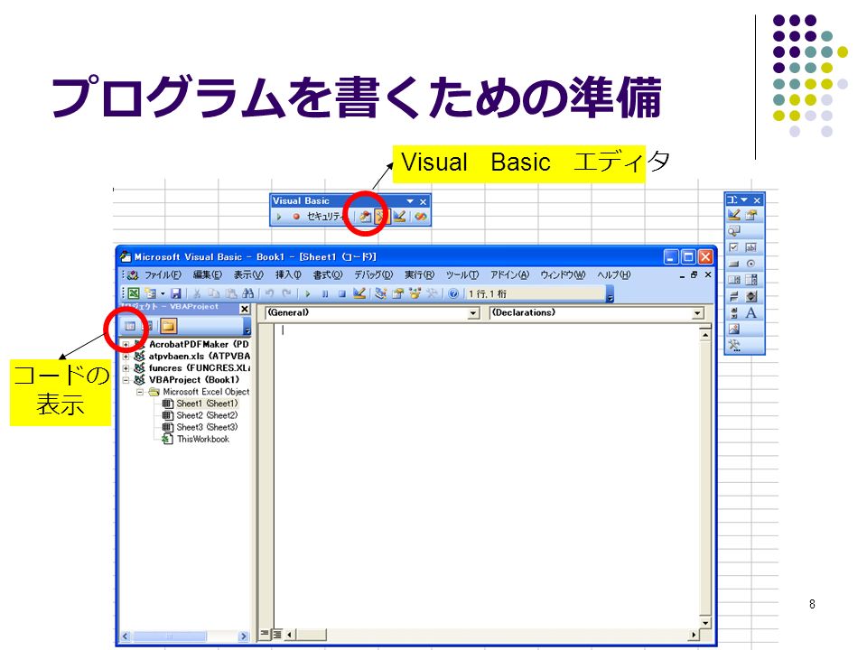 8 プログラムを書くための準備 Visual Basic エディタ コードの 表示