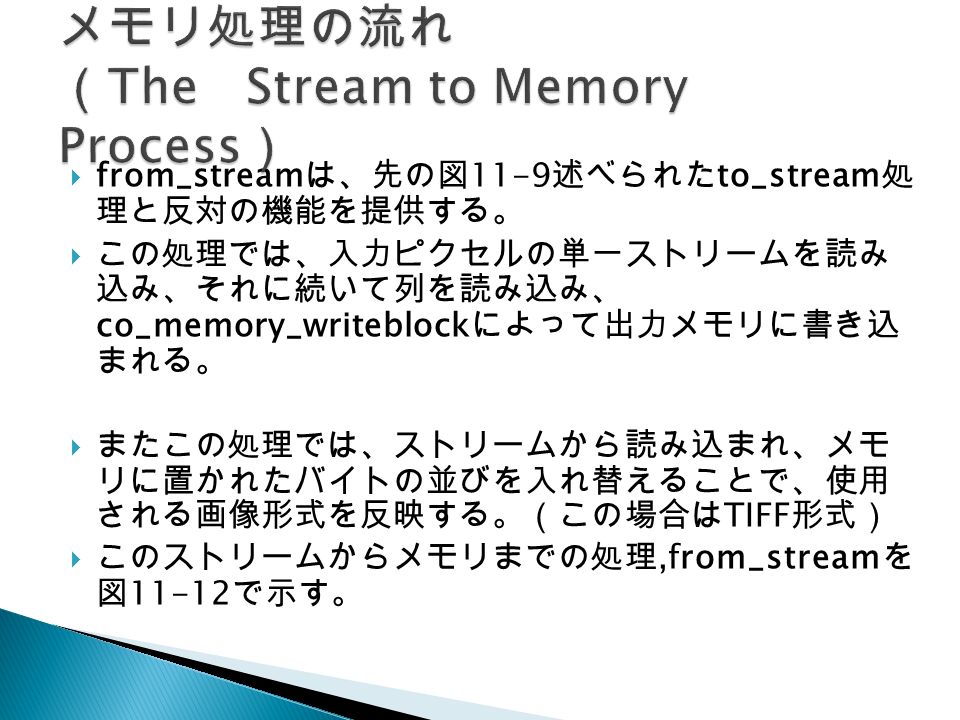  from_stream は、先の図 11-9 述べられた to_stream 処 理と反対の機能を提供する。  この処理では、入力ピクセルの単一ストリームを読み 込み、それに続いて列を読み込み、 co_memory_writeblock によって出力メモリに書き込 まれる。  またこの処理では、ストリームから読み込まれ、メモ リに置かれたバイトの並びを入れ替えることで、使用 される画像形式を反映する。（この場合は TIFF 形式）  このストリームからメモリまでの処理,from_stream を 図 で示す。