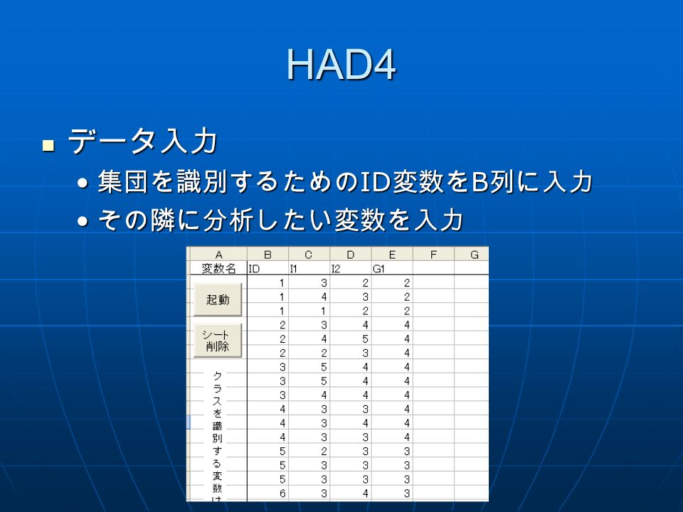 HAD4 データ入力 データ入力 集団を識別するための ID 変数を B 列に入力 集団を識別するための ID 変数を B 列に入力 その隣に分析したい変数を入力 その隣に分析したい変数を入力