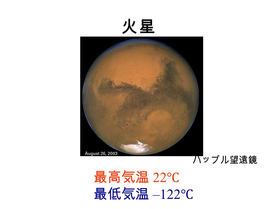 火星 最高気温 22 ℃ 最低気温 –122 ℃ ハッブル望遠鏡