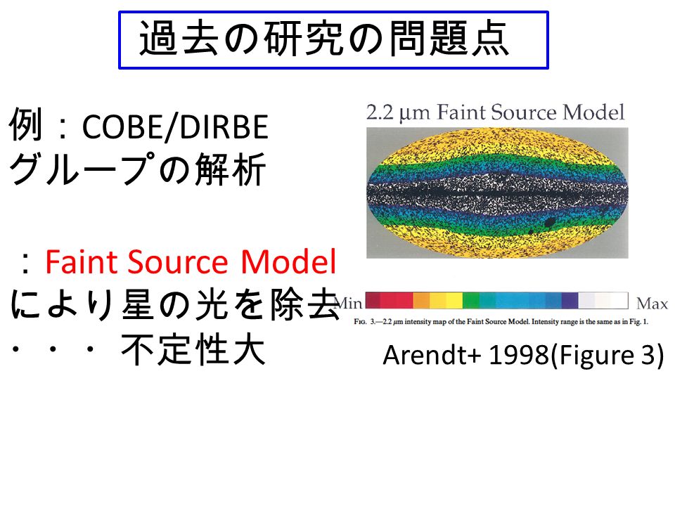 過去の研究の問題点 Arendt+ 1998(Figure 3) 例： COBE/DIRBE グループの解析 ： Faint Source Model により星の光を除去 ・・・不定性大