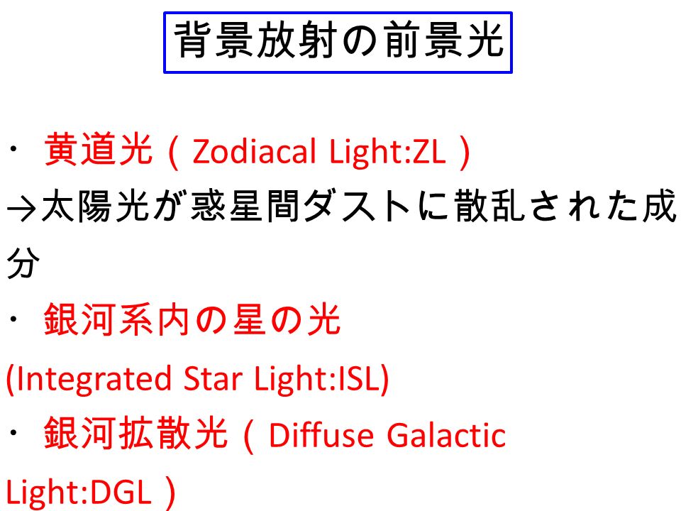 背景放射の前景光 ・黄道光（ Zodiacal Light:ZL ） → 太陽光が惑星間ダストに散乱された成 分 ・銀河系内の星の光 (Integrated Star Light:ISL) ・銀河拡散光（ Diffuse Galactic Light:DGL ） → 星の光が星間ダストで散乱された成分