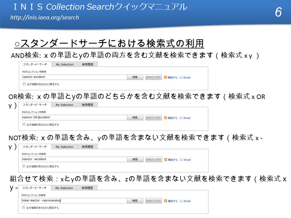 ＩＮＩＳ Collection Search クイックマニュアル   ＩＮＩＳ Collection Search クイックマニュアル   ○ スタンダードサーチにおける検索式の利用 AND 検索 : ｘの単語と y の単語の両方を含む文献を検索できます（検索式 x y ） OR 検索 : ｘの単語と y の単語のどちらかを含む文献を検索できます（検索式 x OR y ） NOT 検索 : ｘの単語を含み、 y の単語を含まない文献を検索できます（検索式 x - y ） 組合せて検索： x と y の単語を含み、 z の単語を含まない文献を検索できます（検索式 x y –z ） 6