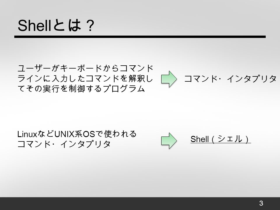 Shell とは？ ユーザーがキーボードからコマンド ラインに入力したコマンドを解釈し てその実行を制御するプログラム 3 コマンド・インタプリタ Linux など UNIX 系 OS で使われる コマンド・インタプリタ Shell （シェル）