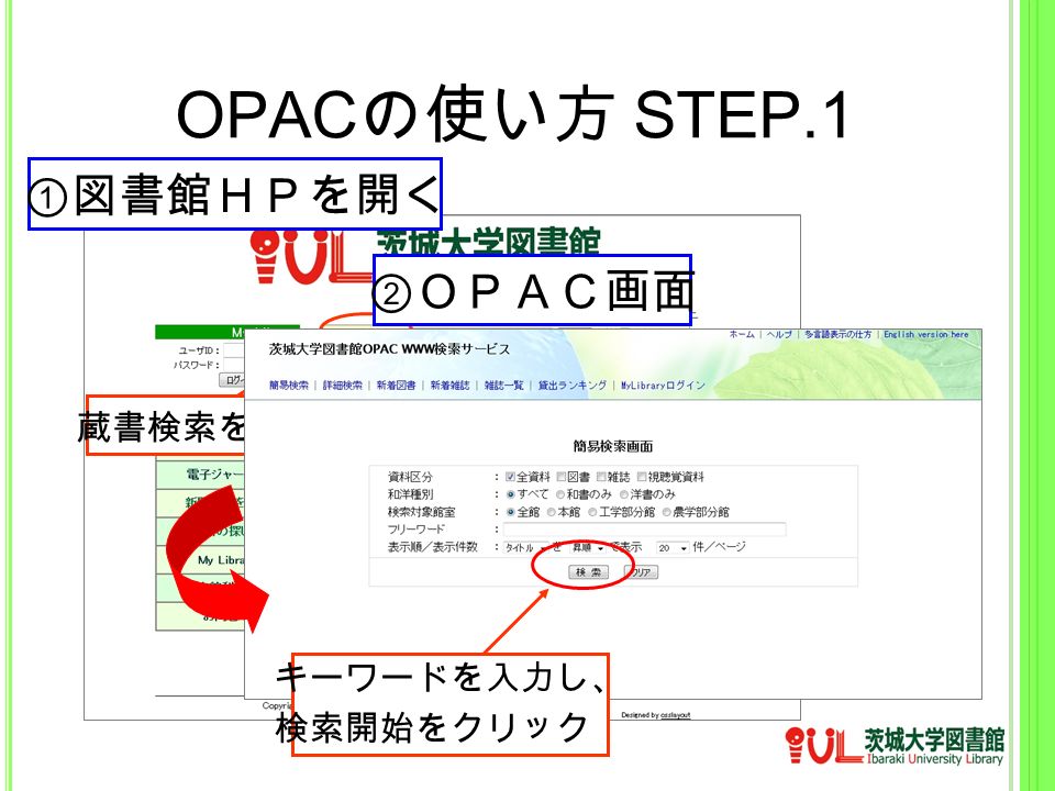 OPAC の使い方 STEP.1 ①図書館ＨＰを開く 蔵書検索をクリック ②ＯＰＡＣ画面 キーワードを入力し、 検索開始をクリック