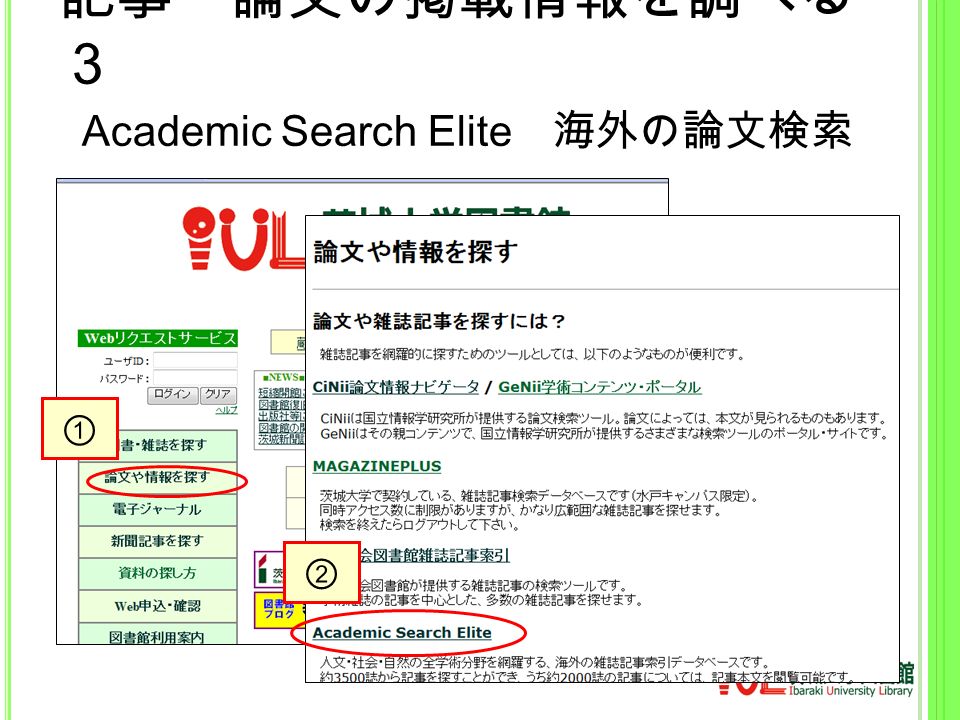 ① ② 記事・論文の掲載情報を調べる ３ Academic Search Elite 海外の論文検索