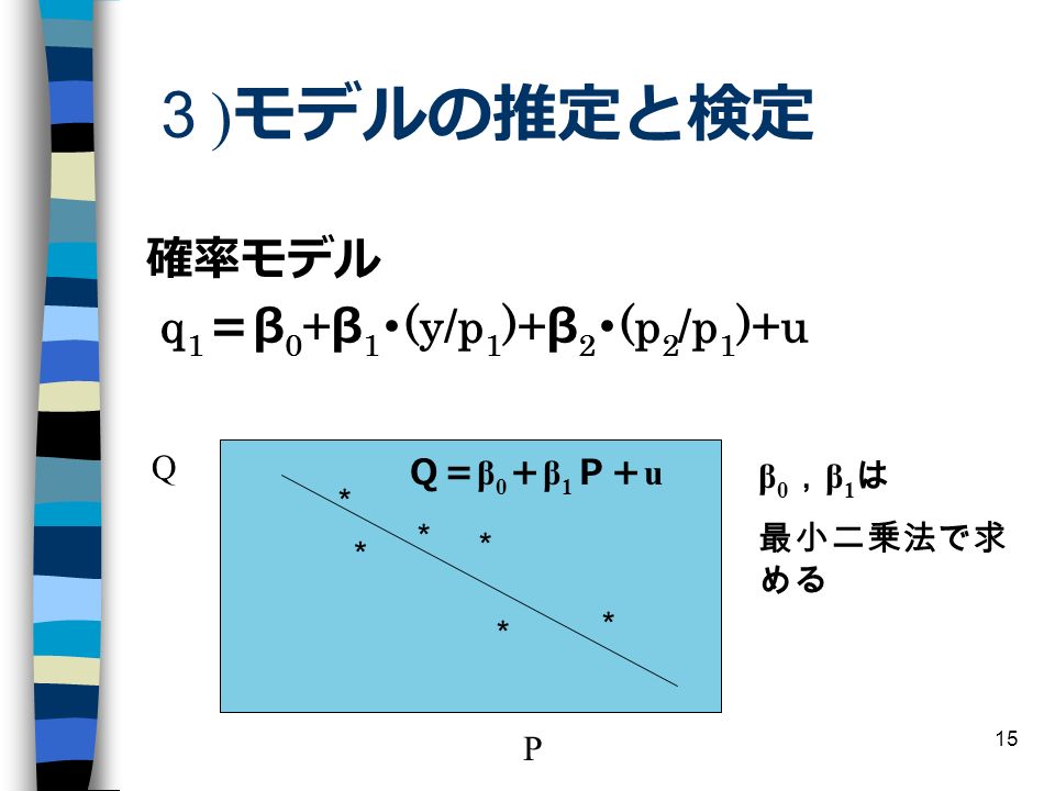 15 ３ ) モデルの推定と検定 確率モデル q 1 ＝ β 0 + β 1 ･ (y/p 1 )+ β 2 ･ (p 2 /p 1 )+u Q Ｑ＝ β 0 ＋ β 1 Ｐ＋ u ＊ ＊ ＊ ＊ ＊ P ＊ β 0 ， β 1 は 最小二乗法で求 める