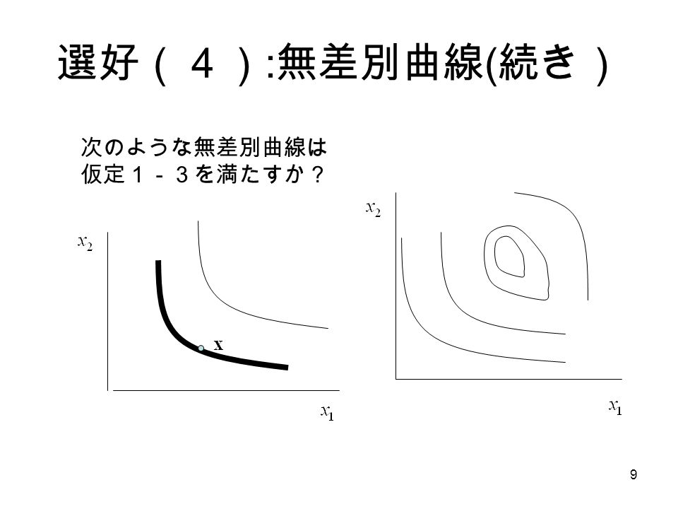 8 選好（３） : 無差別曲線 無差別曲線 次のような無差別曲線は 仮定１－３を満たすか？