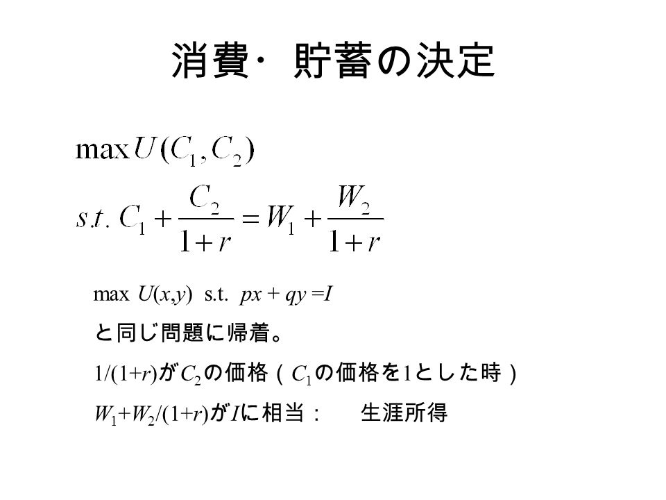 消費・貯蓄の決定 max U(x,y) s.t.