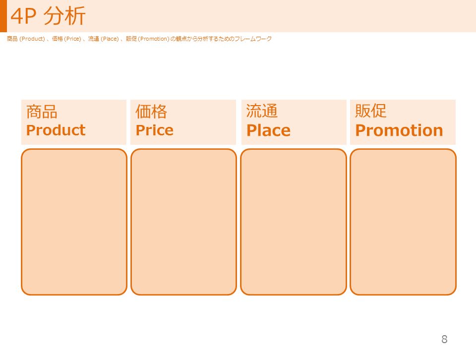 8 4P 分析 商品 (Product) 、価格 (Price) 、流通 (Place) 、販促 (Promotion) の観点から分析するためのフレームワーク 商品 Product 価格 Price 流通 Place 販促 Promotion