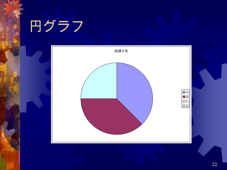 22 円グラフ