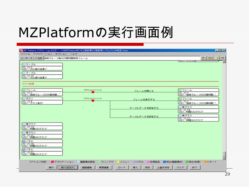29 MZPlatform の実行画面例