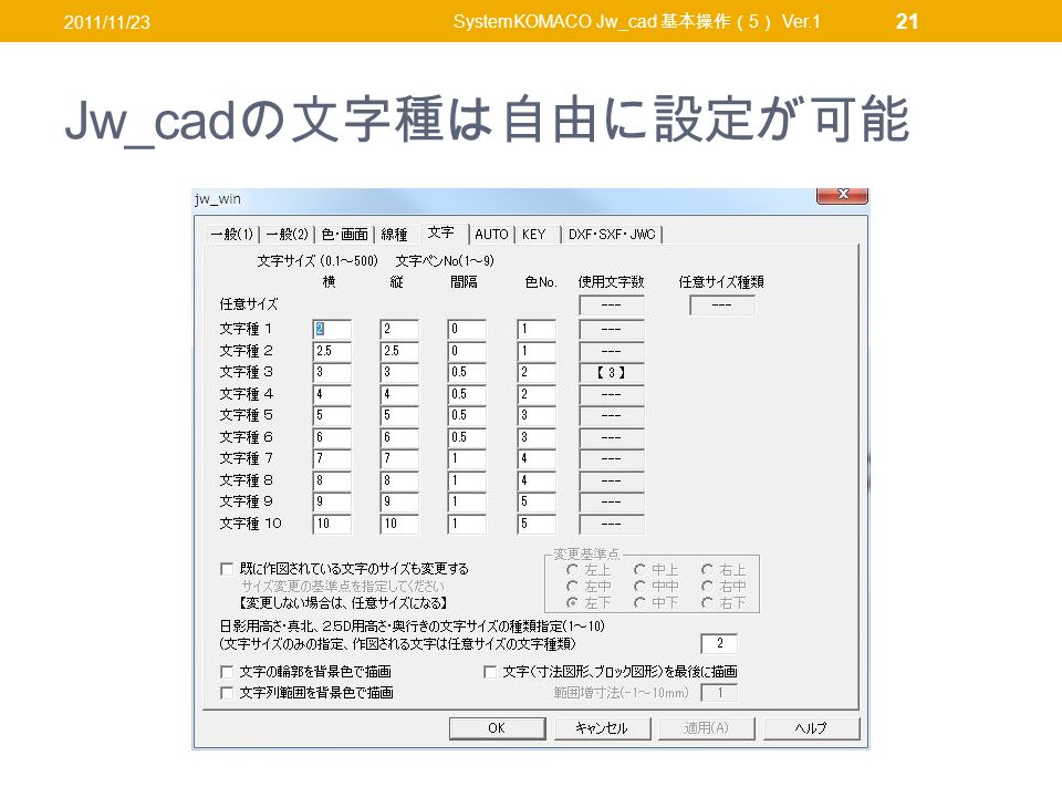 Jw_cad の文字種は自由に設定が可能 2011/11/23 SystemKOMACO Jw_cad 基本操作（ 5 ） Ver.1 21