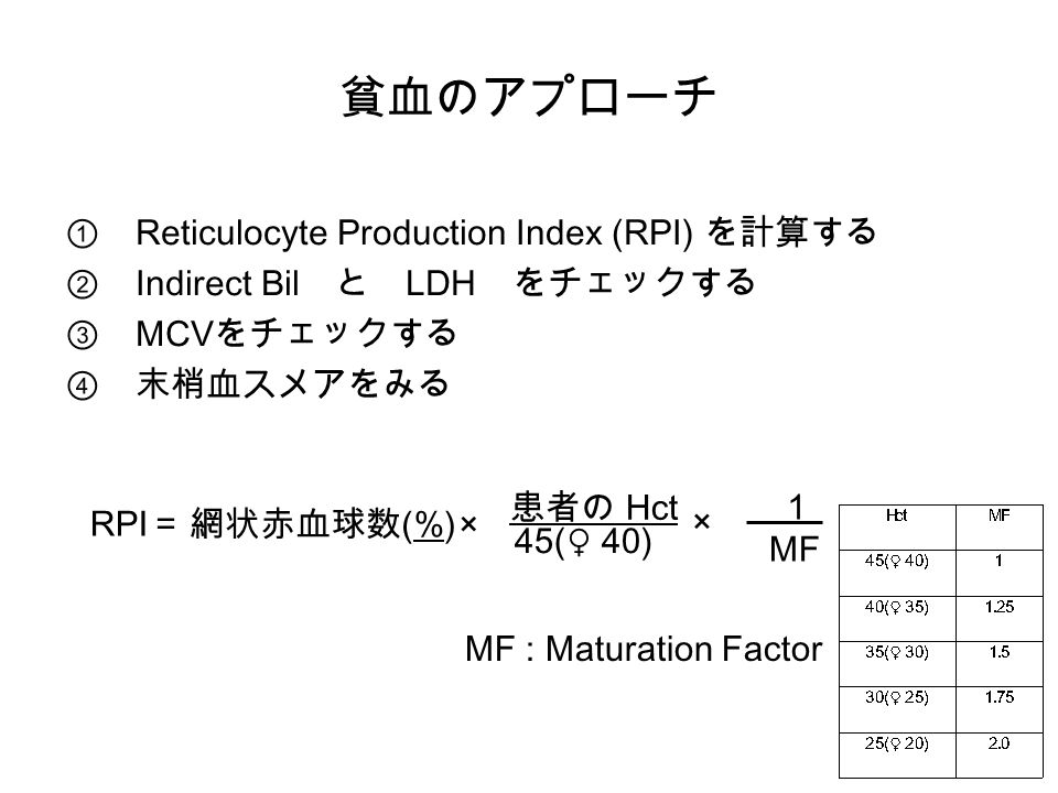 貧血のアプローチ  Reticulocyte Production Index (RPI) を計算する  Indirect Bil と LDH をチェックする  MCV をチェックする  末梢血スメアをみる 網状赤血球数 (%) × 患者の Hct 45(♀ 40) × MF １ MF : Maturation Factor RPI ＝