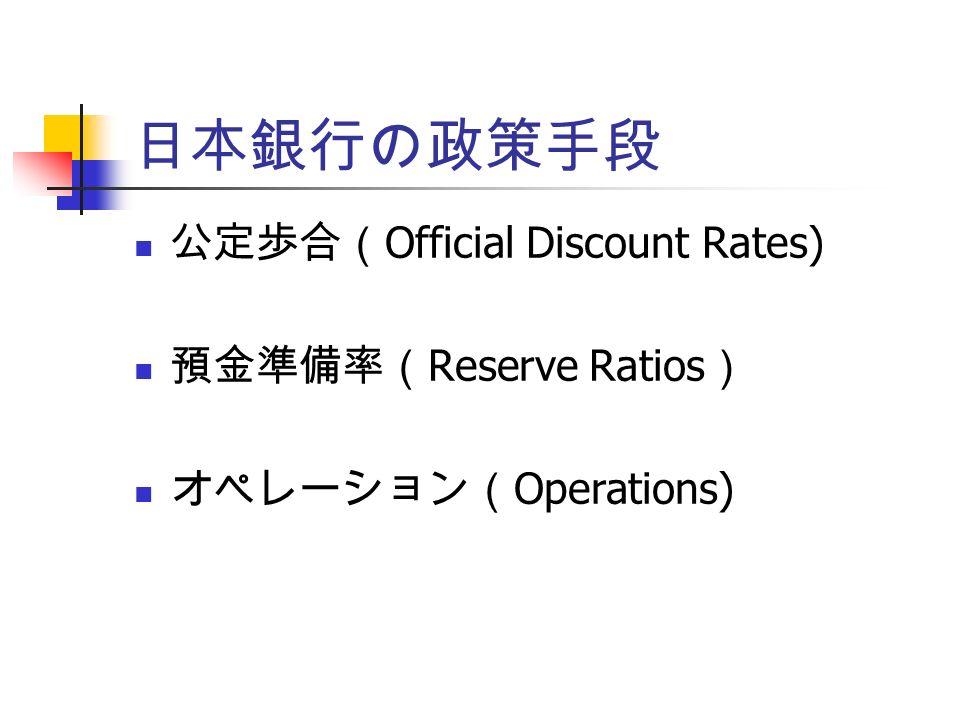 日本銀行の政策手段 公定歩合（ Official Discount Rates) 預金準備率（ Reserve Ratios ） オペレーション（ Operations)