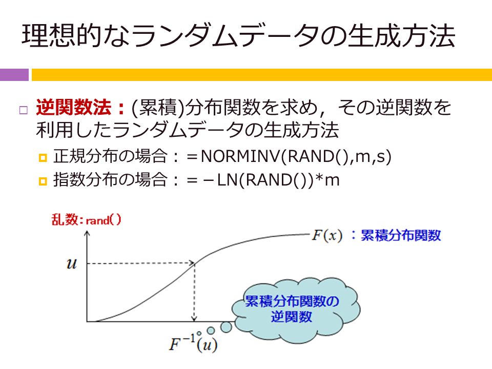 理想的なランダムデータの生成方法  逆関数法：(累積)分布関数を求め，その逆関数を 利用したランダムデータの生成方法  正規分布の場合：＝NORMINV(RAND(),ｍ,s)  指数分布の場合：＝－LN(RAND())*m