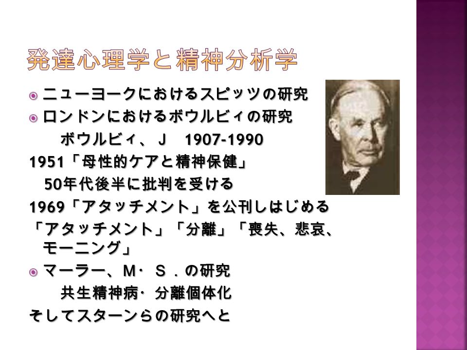 愛着理論を中心 に精神分析理論の 再編 サンドラーから アンナ フロイトセンター を引き継ぐ 愛着理論を中心 に精神分析理論の 再編 サンドラーから アンナ フロイトセンター を引き継ぐ Mentalizationmentalization 関係性と相互性 Ppt Download