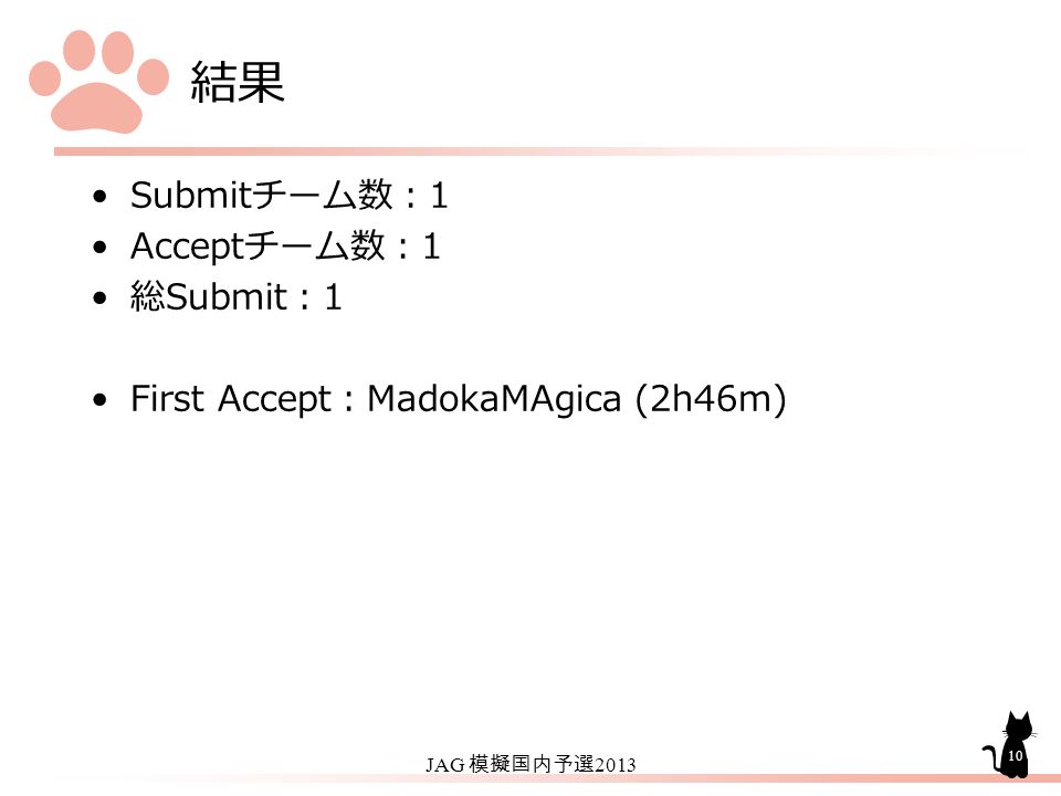 結果 Submitチーム数：1 Acceptチーム数：1 総Submit：1 First Accept：MadokaMAgica (2h46m) JAG 模擬国内予選