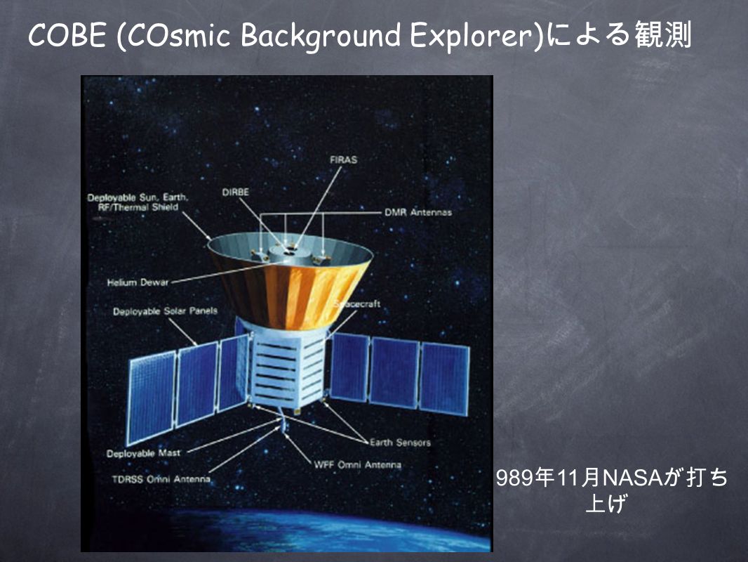 COBE (COsmic Background Explorer) による観測 1989 年 11 月 NASA が打ち 上げ