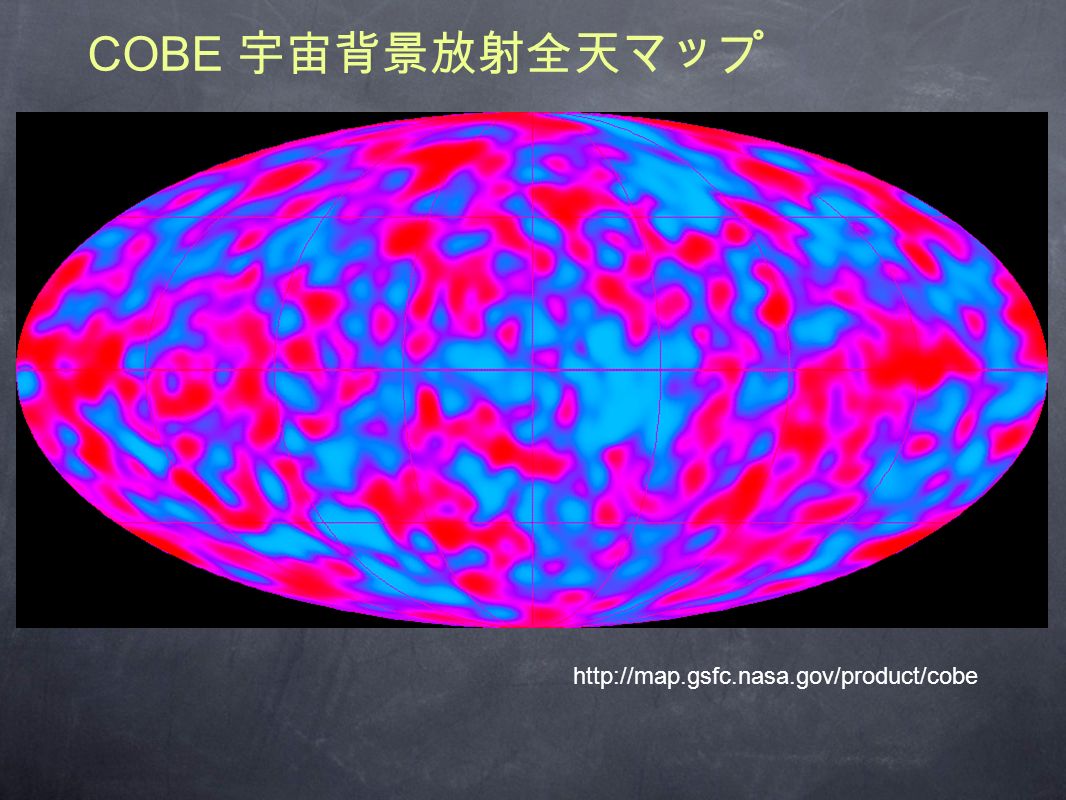 COBE 宇宙背景放射全天マップ