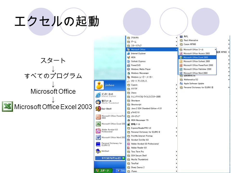 3 エクセルの起動 スタート ↓ すべてのプログラム ↓ Microsoft Office ↓ Microsoft Office Excel 2003