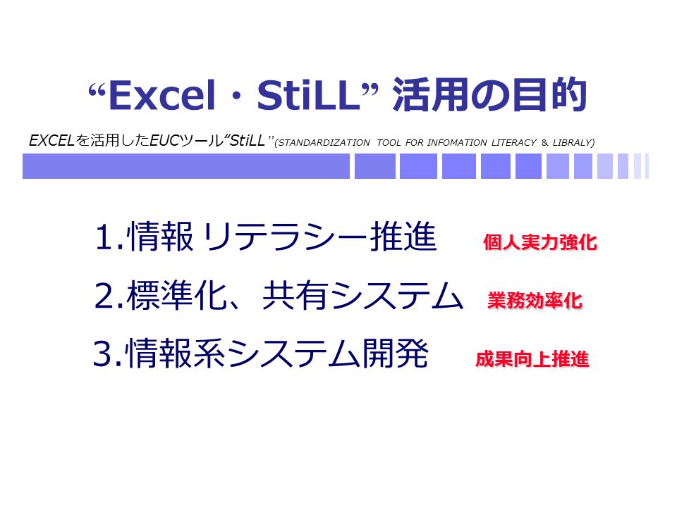 EXCEL を活用した EUC ツール StiLL (STANDARDIZATION TOOL FOR INFOMATION LITERACY ＆ LIBRALY) Excel ・ StiLL 活用の目的 成果向上推進 3.