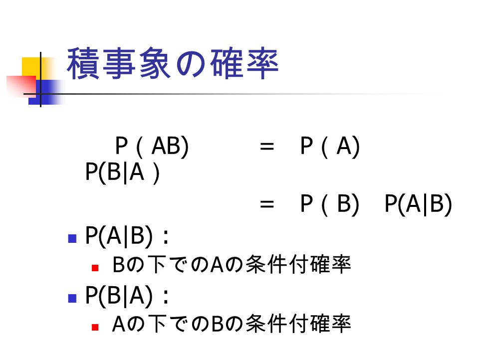 積事象の確率 P （ AB) = P （ A) P(B|A ） = P （ B) P(A|B) P(A|B) : B の下での A の条件付確率 P(B|A) : A の下での B の条件付確率
