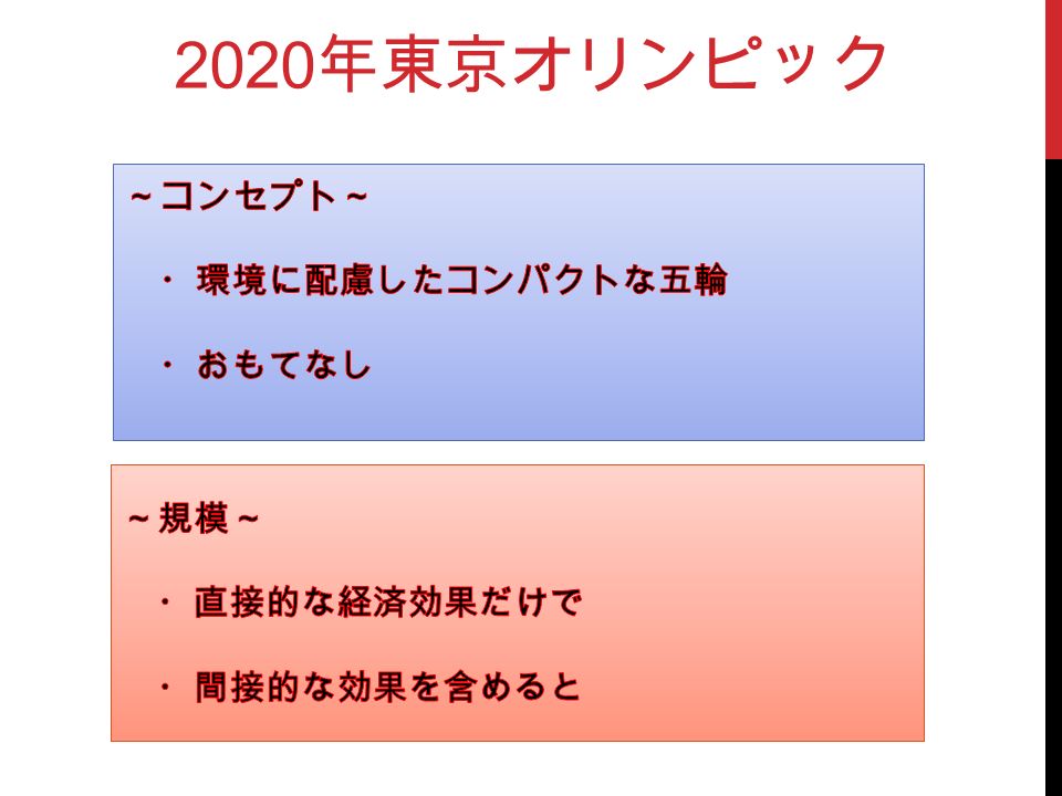 2020 年東京オリンピック