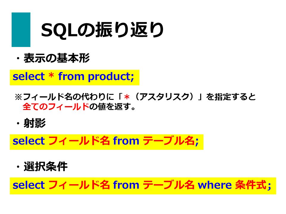 SQLの振り返り ・表示の基本形 ・射影 ・選択条件 select フィールド名 from テーブル名; select フィールド名 from テーブル名 where 条件式 ; ※フィールド名の代わりに「＊（アスタリスク）」を指定すると 全てのフィールドの値を返す。 select * from product;