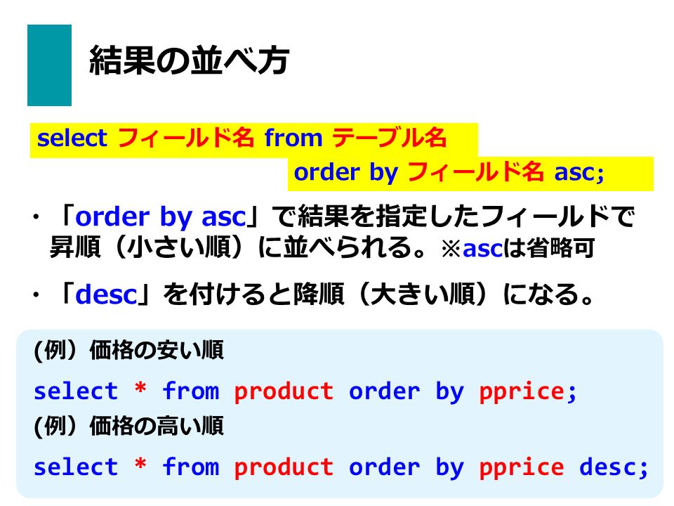 ・「order by asc」で結果を指定したフィールドで 昇順（小さい順）に並べられる。 ※ascは省略可 ・「desc」を付けると降順（大きい順）になる。 結果の並べ方 select フィールド名 from テーブル名 (例）価格の安い順 select * from product order by pprice; (例）価格の高い順 select * from product order by pprice desc; order by フィールド名 asc ;