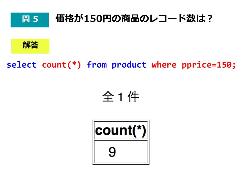 解答 select count(*) from product where pprice=150; 問 5 価格が150円の商品のレコード数は？