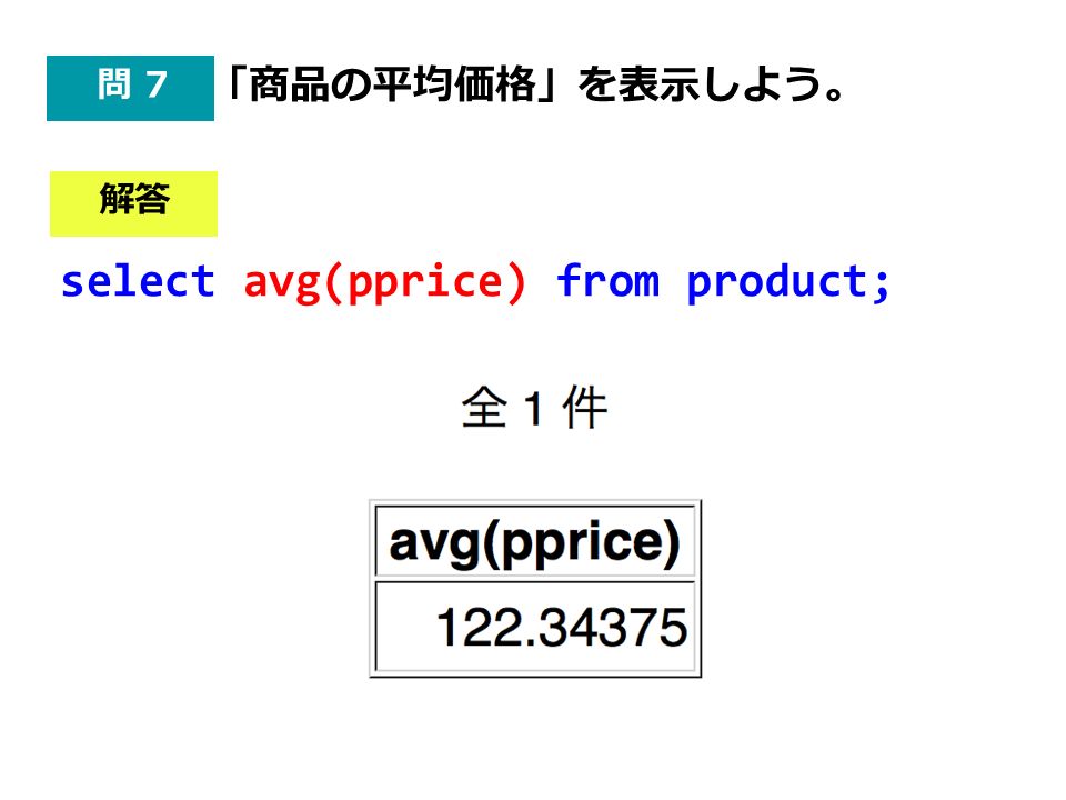 解答 問 7 「商品の平均価格」を表示しよう。 select avg(pprice) from product;
