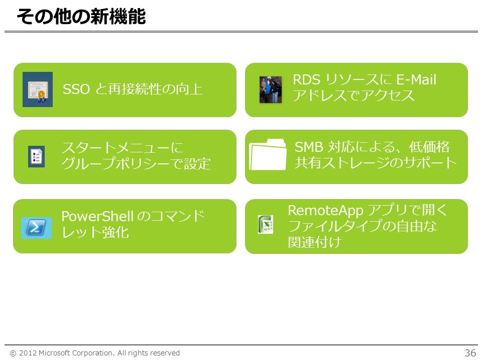 2012 Microsoft Corporation All Rights Reserved Windows Server 2012 Rds Vdi 機能紹介 日本マイクロソフト株式会社 Ppt Download