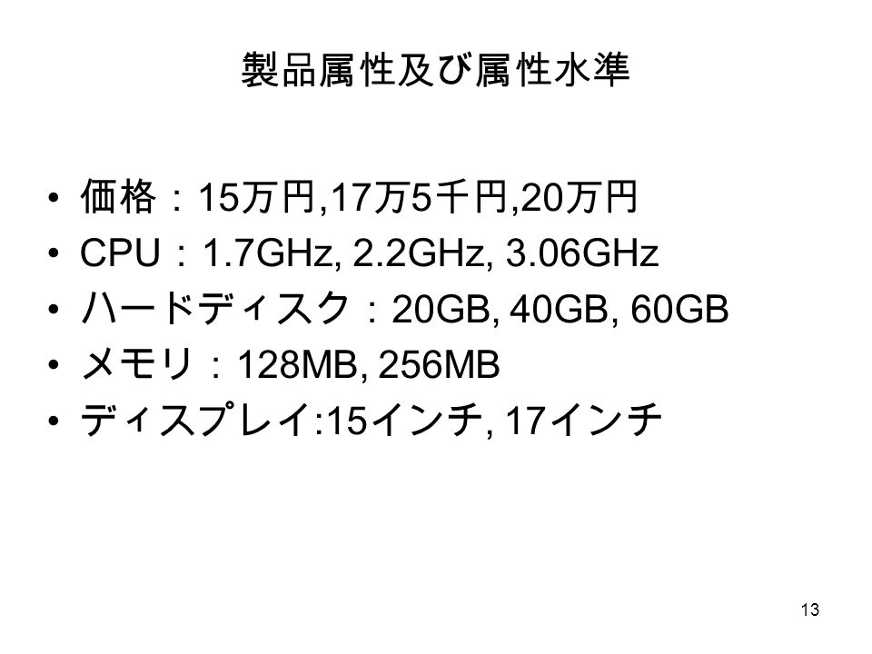 製品属性及び属性水準 価格： 15 万円,17 万 5 千円,20 万円 CPU ： 1.7GHz, 2.2GHz, 3.06GHz ハードディスク： 20GB, 40GB, 60GB メモリ： 128MB, 256MB ディスプレイ :15 インチ, 17 インチ 13