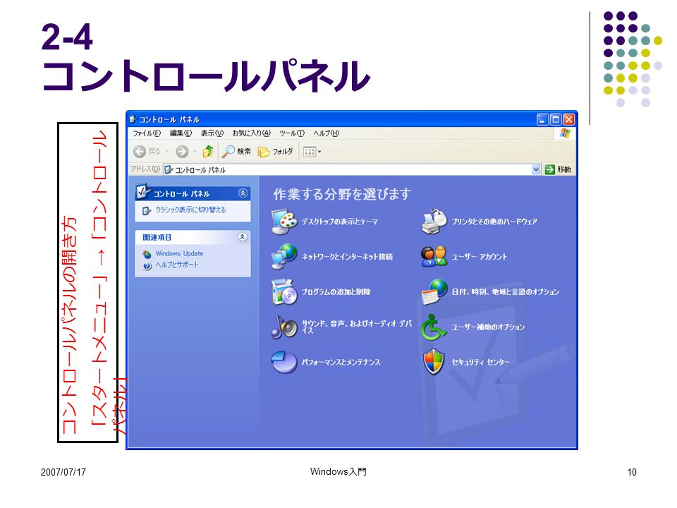 2007/07/17 Windows 入門 コントロールパネル コントロールパネルの開き方 「スタートメニュー」 → 「コントロール パネル」