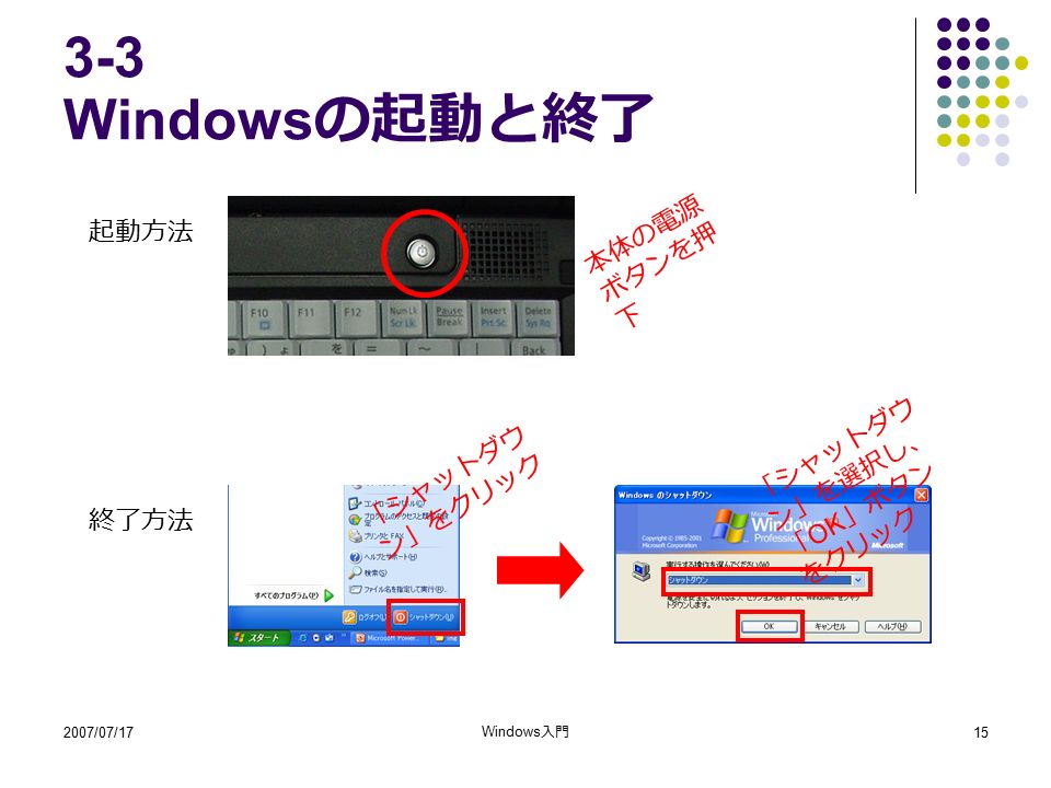 2007/07/17 Windows 入門 Windows の起動と終了 起動方法 終了方法 「シャットダウ ン」をクリック 本体の電源 ボタンを押 下 「シャットダウ ン」を選択し、 「 OK 」ボタン をクリック