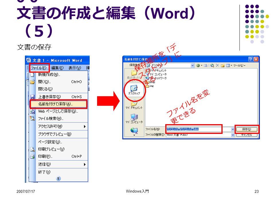 2007/07/17 Windows 入門 文書の作成と編集（ Word ） （５） 文書の保存 ファイル名を変 更できる 保存場所を「デ スクトップ」に する