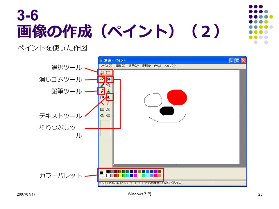 2007/07/17 Windows 入門 画像の作成（ペイント）（２） ペイントを使った作図 鉛筆ツール 消しゴムツール テキストツール 塗りつぶしツー ル カラーパレット 選択ツール