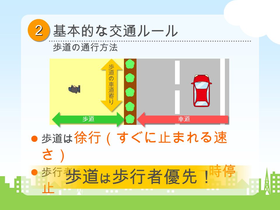 ２２ 基本的な交通ルール 歩道の通行方法 歩道 車道 歩道は 徐行（すぐに止まれる速 さ） 歩行者の通行を妨げるときは 、 一時停 止 歩道 は 歩行者優先！
