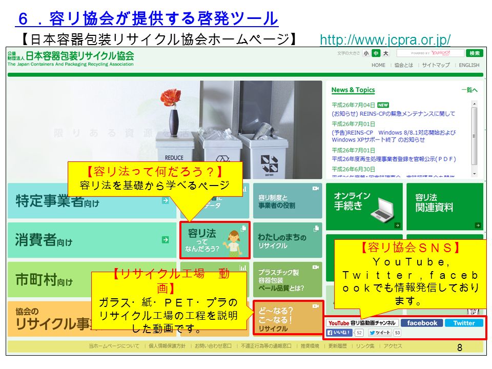 ６．容リ協会が提供する啓発ツール 【日本容器包装リサイクル協会ホームページ】   【容リ法って何だろう？】 容リ法を基礎から学べるページ 【リサイクル工場 動 画】 ガラス・紙・ＰＥＴ・プラの リサイクル工場の工程を説明 した動画です。 【容リ協会ＳＮＳ】 ＹｏｕＴｕｂｅ, Ｔｗｉｔｔｅｒ，ｆａｃｅｂ ｏｏｋでも情報発信しており ます。 8